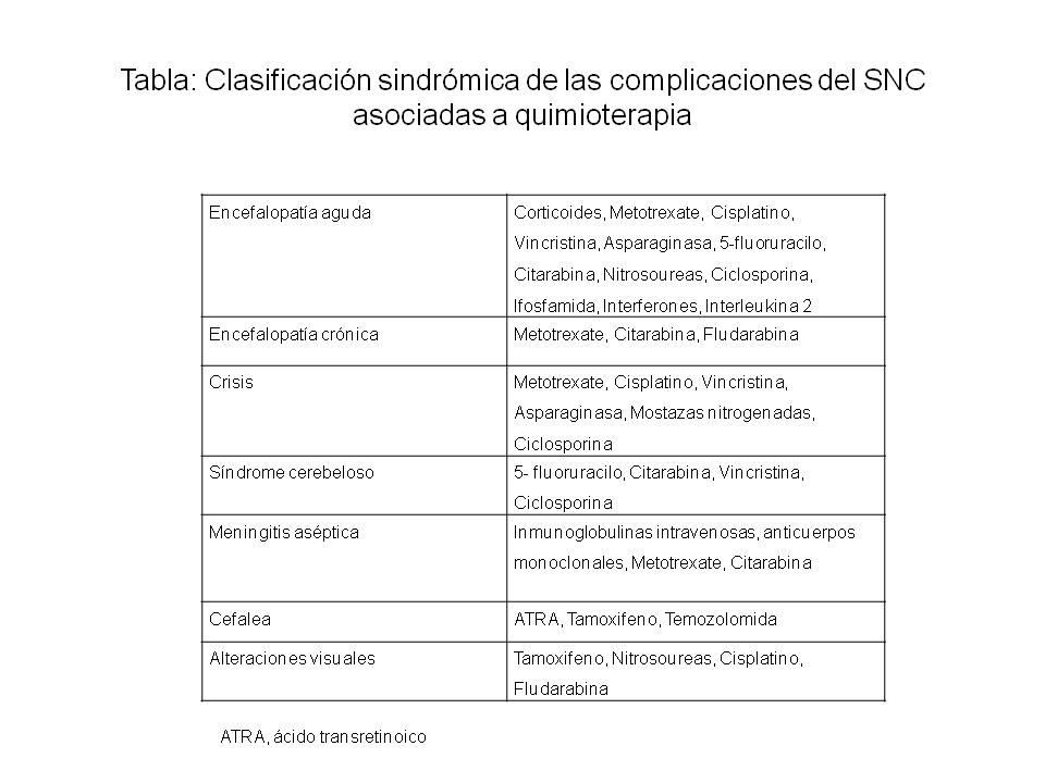 Complicaciones de la Quimioterapia sobre el Sistema..